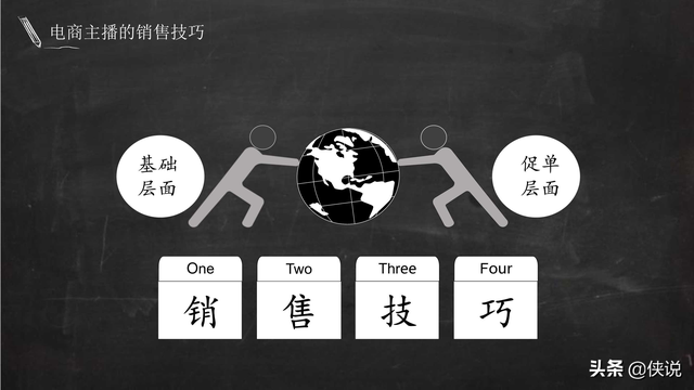 实用|电商主播培训教案（51页）